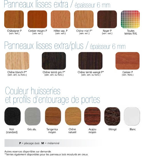 coloris porte blindée alias